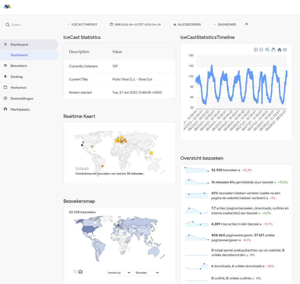 Streaming statistieken webapplicatie icecast