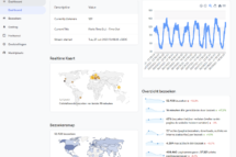 Streaming statistieken webapplicatie