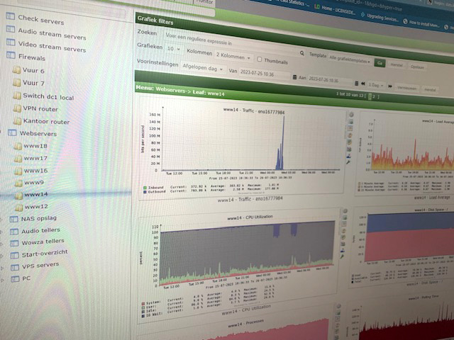 cacti streaming tools meting radio
